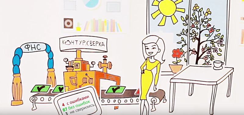 Контур.НДС+ обрел новый интерфейс