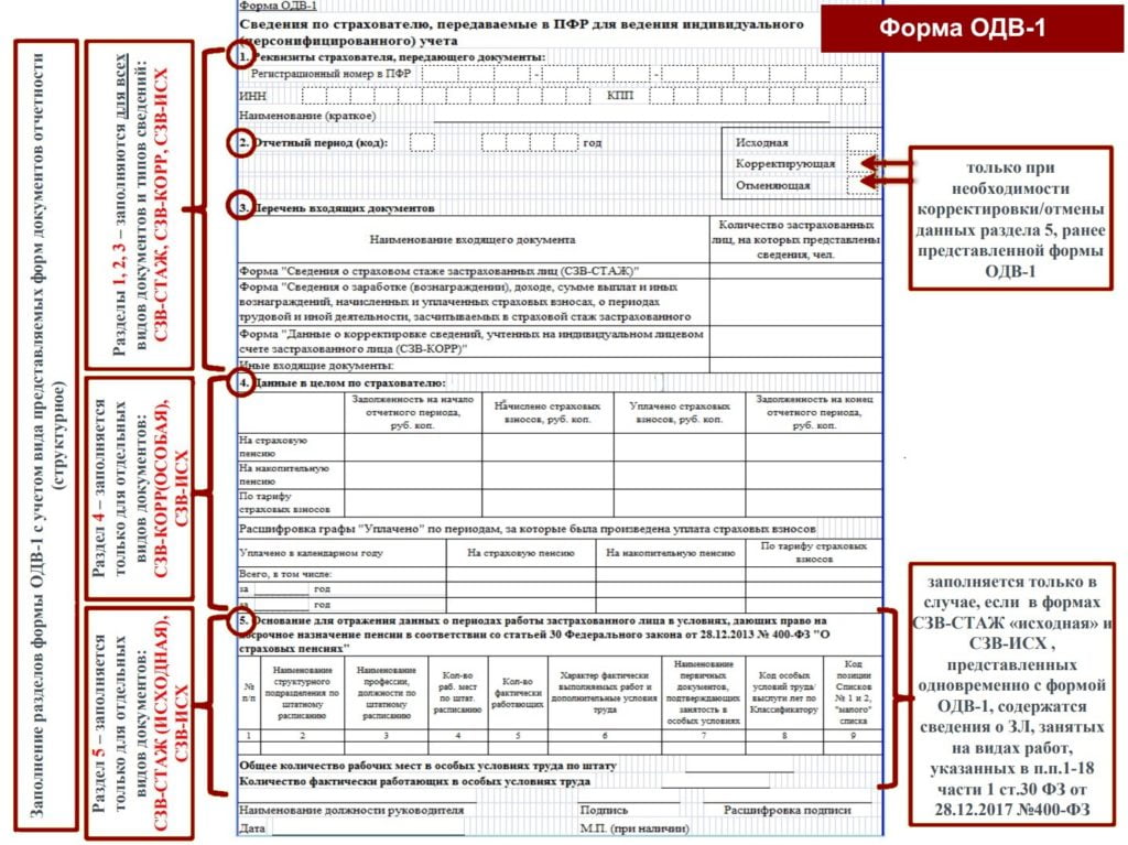 Команда заполнения формы 1с