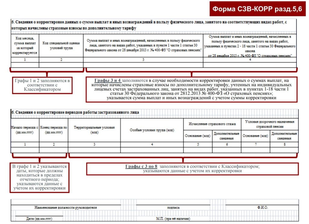 Форма сзв м в 2022 году образец заполнения