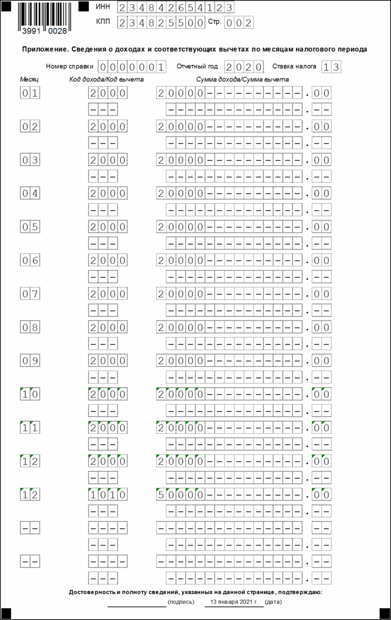 Образец справки 2-НДФЛ за 2021 год: коды, вычеты, бланк - Контур.НДС+