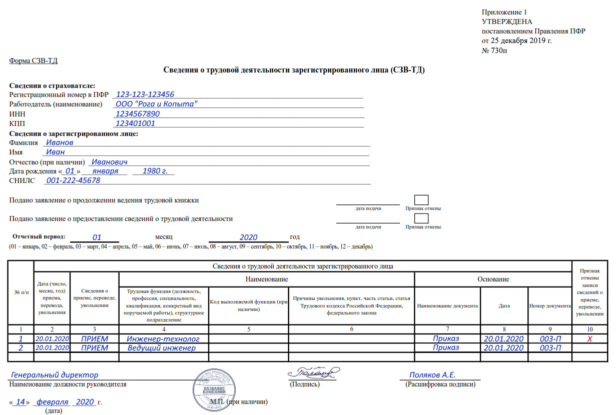 Сведения о приеме переводе увольнении. Признак отмены записи сведений о приеме переводе увольнении. Сведения о трудовой книжке СЗВ. ТД пример заполнения. СЗВ Трудовая книжка.