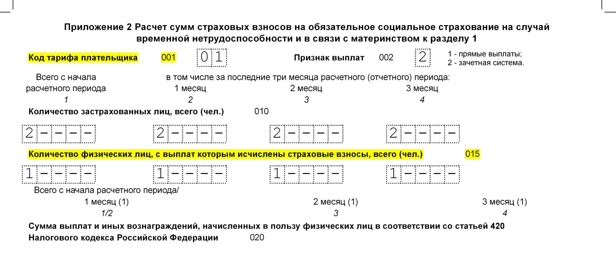 Рсв за квартал. Расчет по страховым взносам 2021. Форма РСВ за 2021 год. Форма страховые взносы форма 2021 год. РСВ приложение 2.