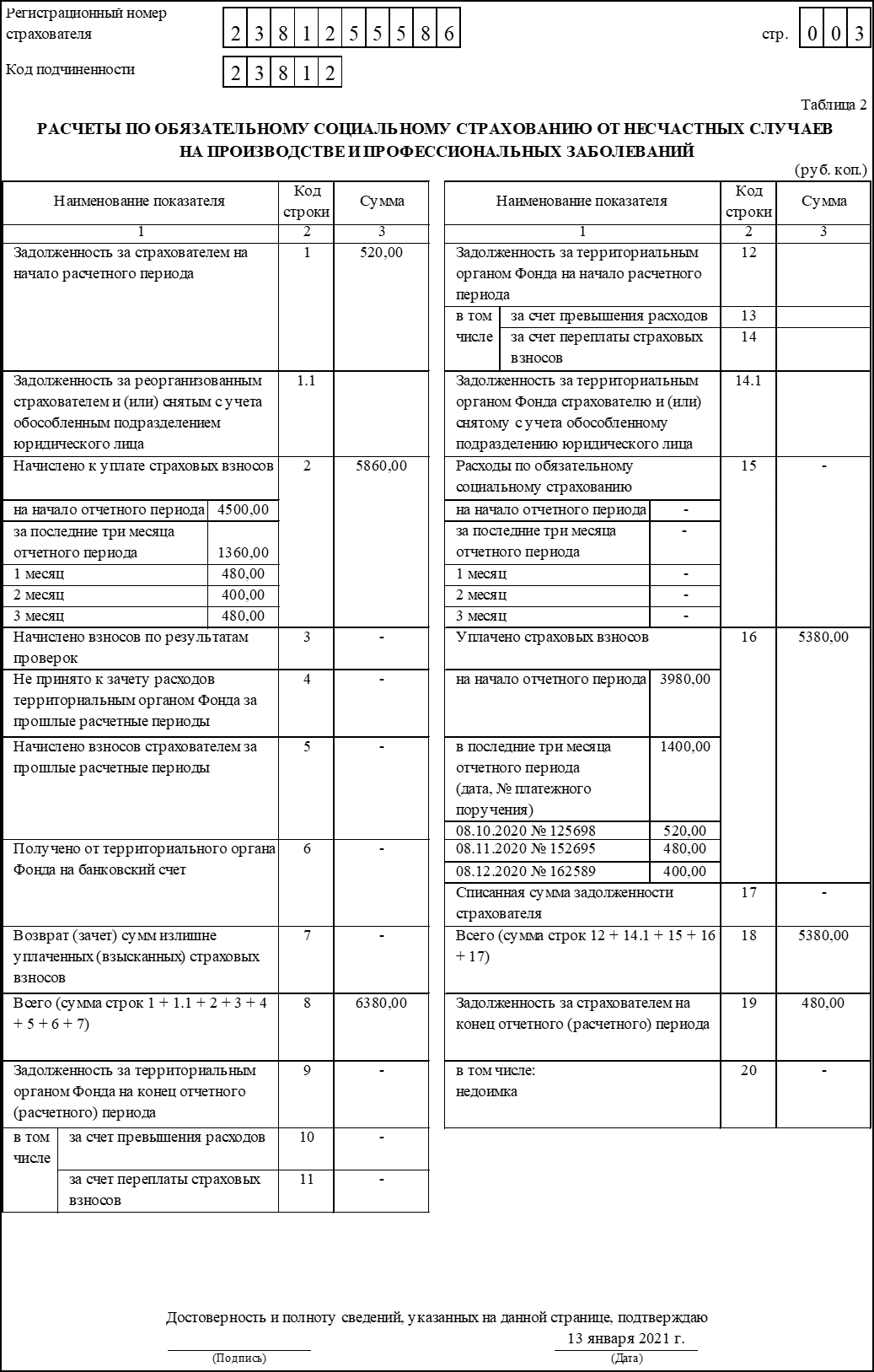 Заполнить 4 фсс excel