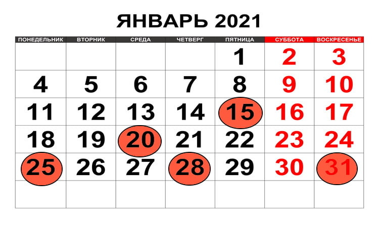 Календарь бухгалтера янв.2021: таблица сроков сдачи отчетности, уплата  налогов за 4 квартал и годовая за 2020 год - Контур.НДС+