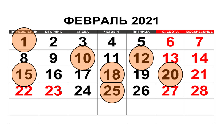 Когда стричь ногти в феврале 2021 оракул