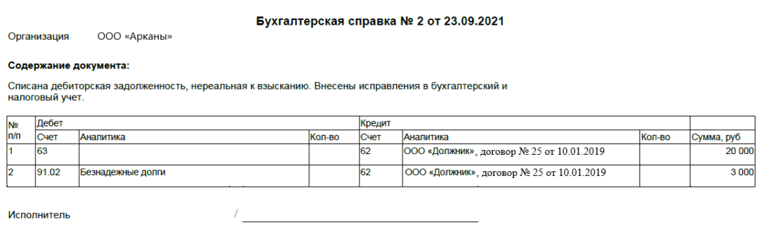 Бухгалтерская справка о списании дебиторской задолженности образец