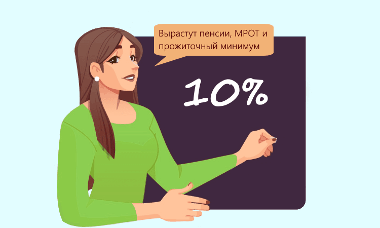 Повышение пенсий, МРОТ и прожиточного минимума на 10% с 1 июня 2022 года