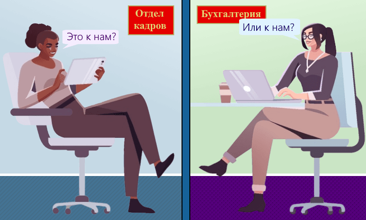 Порядок оформления материальной ответственности: бухгалтерия или кадры