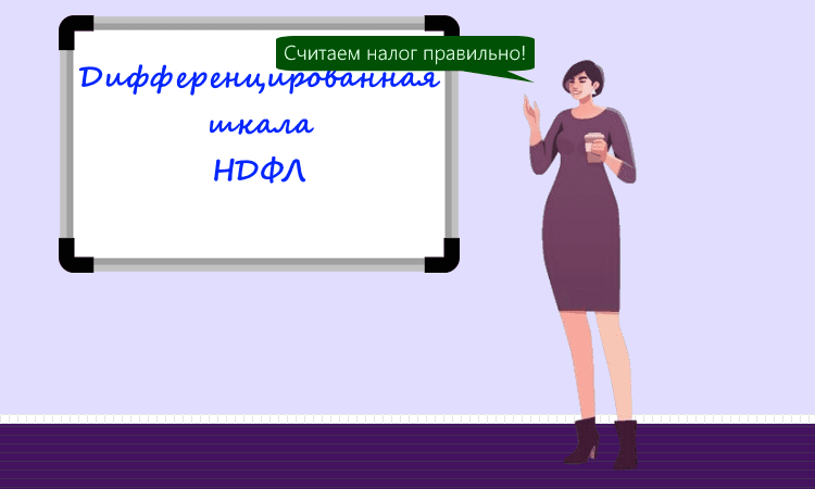 Пример расчёта НДФЛ со стандартными вычетами на 2025 год
